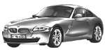 BMW E86 C2815 Fault Code