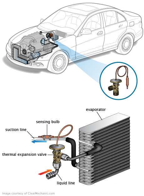 See C2815 repair manual